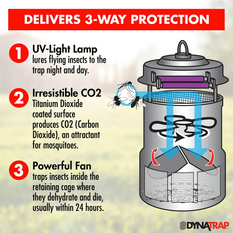 DynaTrap XL Insect Trap W/ UV LED Bulb & Easy Disposal Release Basket 