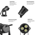 thumbnail image 2 of Bewildely 3 * 3W LED Césped Jardín Luz de inundación Patio Patio Camino Proyector Lámpara con base Impermeable Blanco cálido AC 85-265V Iluminación y accesorios Frío Bewildely HA026207-02, 2 of 6