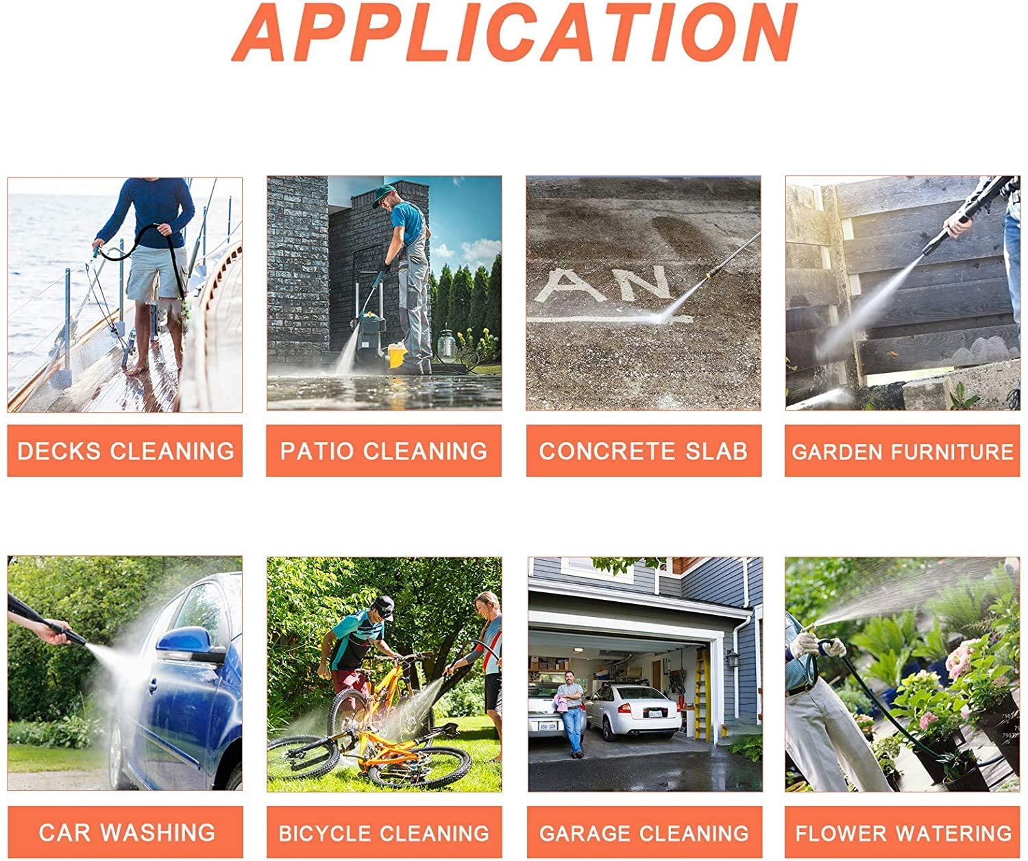 SUNCOO 3000PSI Portable Pressure Washer 