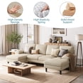 thumbnail image 5 of Linsy Home Sectional Sofa for Living Room, U-Shaped Sofa Couch with Corduroy Fabric, 4 Seat Sofa Set with Double Chaise for Apartment, White, 5 of 8