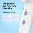 thumbnail image 5 of Conair Cake Pop Hair Dryer with Diffuser & Concentrator Attachments, Sugar Glaze, 1 Count, 5 of 11