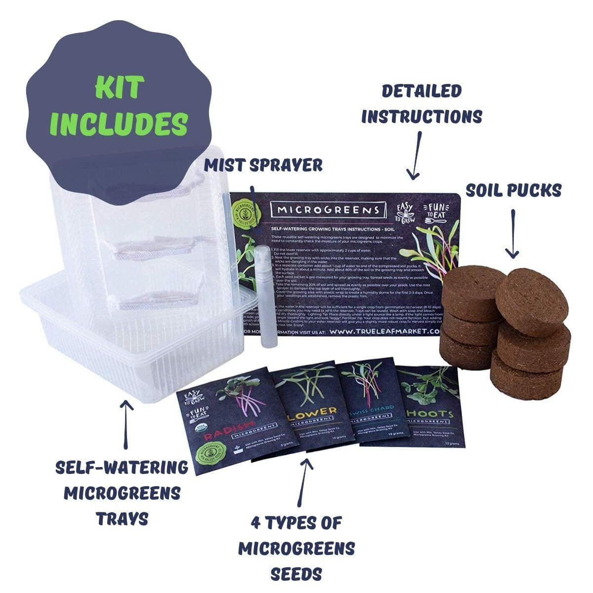 Self Watering Microgreens Kit - Soil Based - Grow Micro Greens In Soil - Easy Growing - Fun to Eat - Grow Sunflower, Speckled Pea, Rainbow Swiss Chard & Cilantro