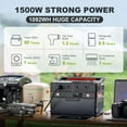 ALLPOWERS S1500 1092Wh 1500W Portable Power Station, MPPT Solar