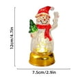 thumbnail image 3 of PEIBang Christmas Glowing Snowman Light,Christmas Snowman Light LED Night Light Tabletop Decorations for Indoor Holiday Home Party Supplies, 3 of 6