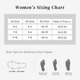 thumbnail image 7 of Women's Flip Flop Slippers Memory Foam Slip on Thong Slipper, Breathable Cozy Open Toe House Shoes, Anti-Skid Rubber Sole Sandal Indoor Outdoor Grey 7-8, 7 of 7