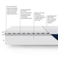 thumbnail image 5 of Sleep Innovations Shiloh Matelas en Mousse Mémoire de 14 Pouces,, 5 of 5