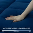 thumbnail image 5 of Mattress Topper Full Size, Queen Rose Cooling Plush Pillow Top Mattress Pad/Bed Topper, Hotel Quality Down Alternative Pillow Topper with Elastic band, Blue, 5 of 9