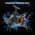 thumbnail image 3 of Spinning Reels Light Weight Ultra Smooth Powerful Spinning Fishing Reels Dm2000, 3 of 5