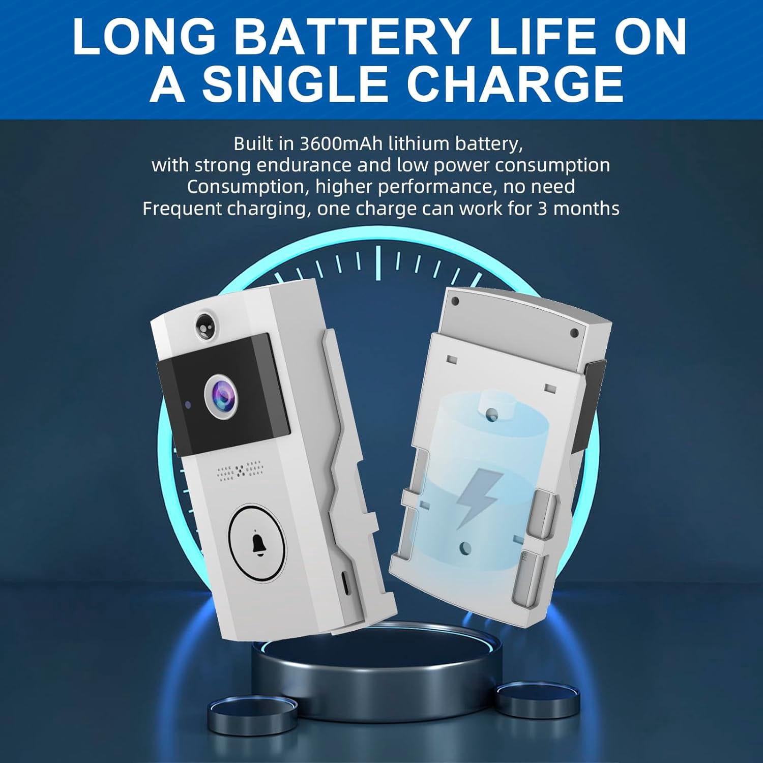SUWU Doorbell Rain Cover with Solar Charger Compatible with Ring & Blink Doorbell,Doorbell Waterproof Protector Shield with Solar Panel,Adjustable Mount,Type C Port (Transparent)