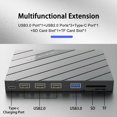 thumbnail image 4 of Portable External Bluray Drive with Bag USB 3.0 Type-C BD DVD CD-RW Burner Writer Reader ,Wide Compatibility, 4 of 5