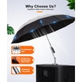 thumbnail image 5 of Magnetic Base Umbrella for Outdoor Work & HVAC Repair, Folding Portable Shade Umbrella Kit– Gray, 5 of 12