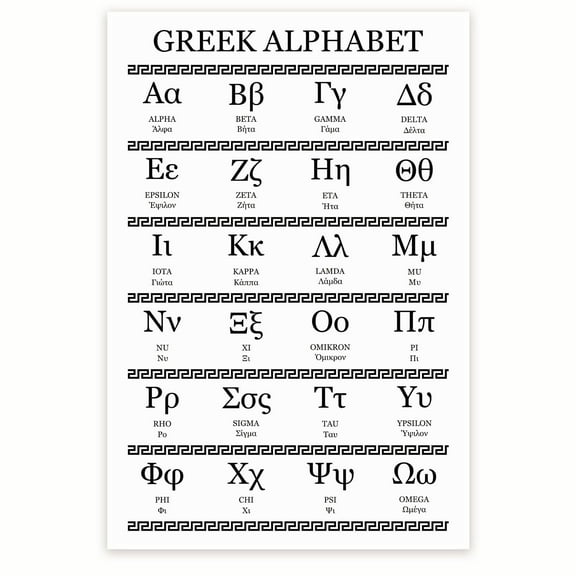 Greek Alphabet Poster - Greek Alphabet Educational Poster  Greek Language  Poster