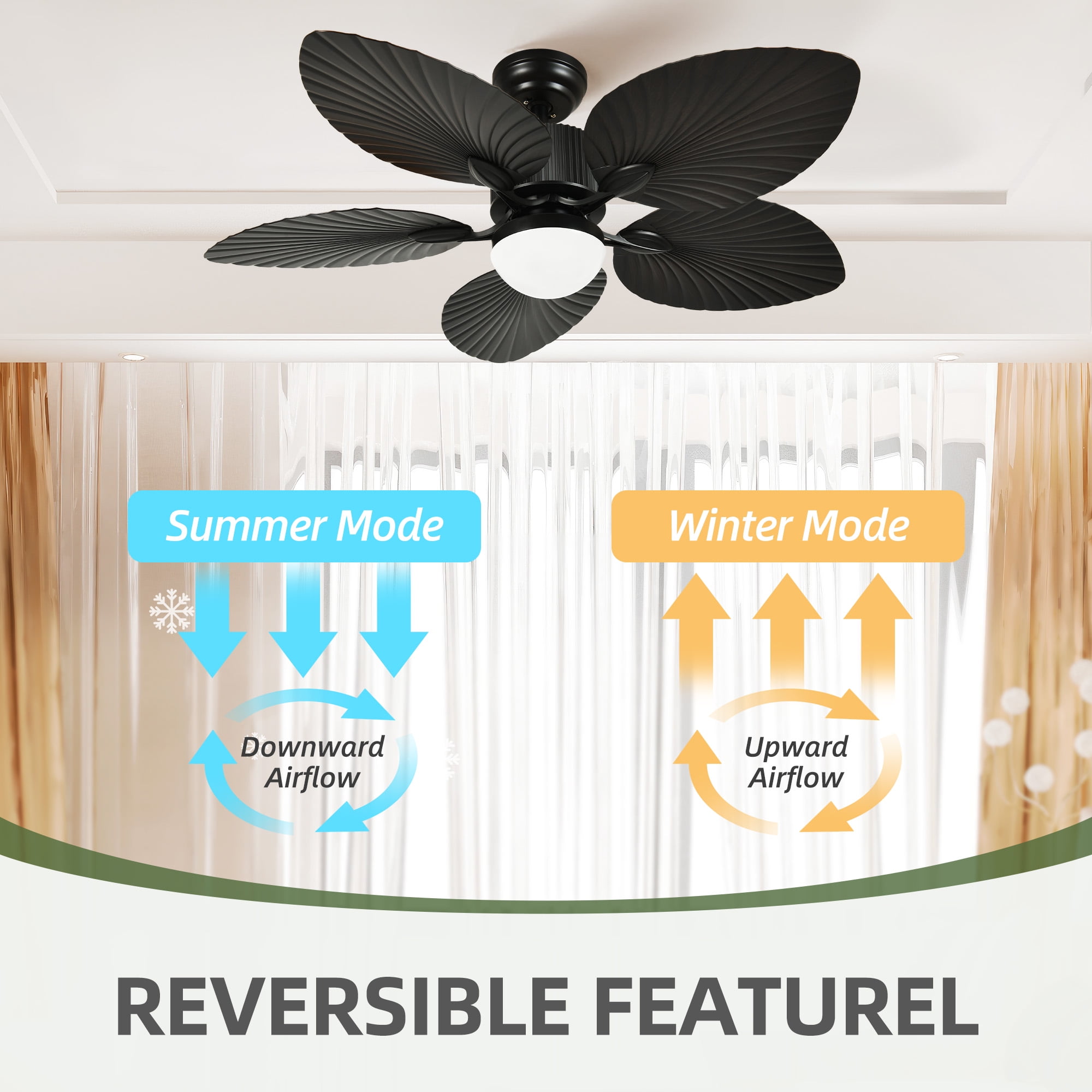 Uforic 52" Tropical Ceiling Fans with LED Light and Remote,Alexa,3 Ways Control,5 Palm Leaf blades Black Ceiling Fan