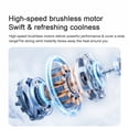 thumbnail image 3 of Dvumao Portable Fans, Handheld Misting Fan Portable Powerful Fans Mini Water Spray Mist Hand Fans For Travel Outdoors Beach Vacation, Teens Gifts, 3 of 4