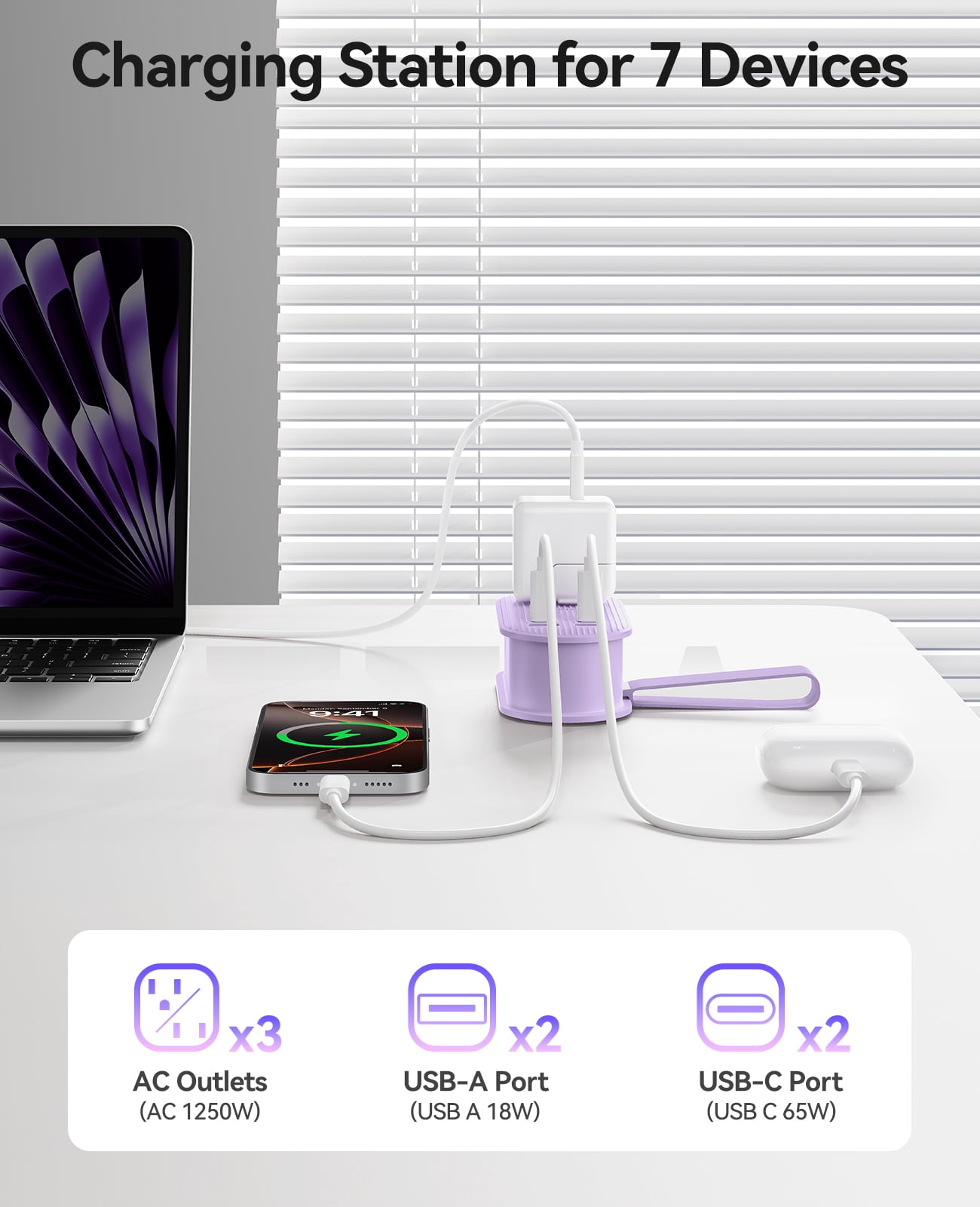 ORICO 65W 7-in-1 Portable Travel Power Strip with USB Ports – 4.4ft Flat Plug Extension Cord with 3 AC Outlets, 2 USB-A, 2 USB-C , Cruise Ship Approved Compact Charging Station(65W,PURPLE)