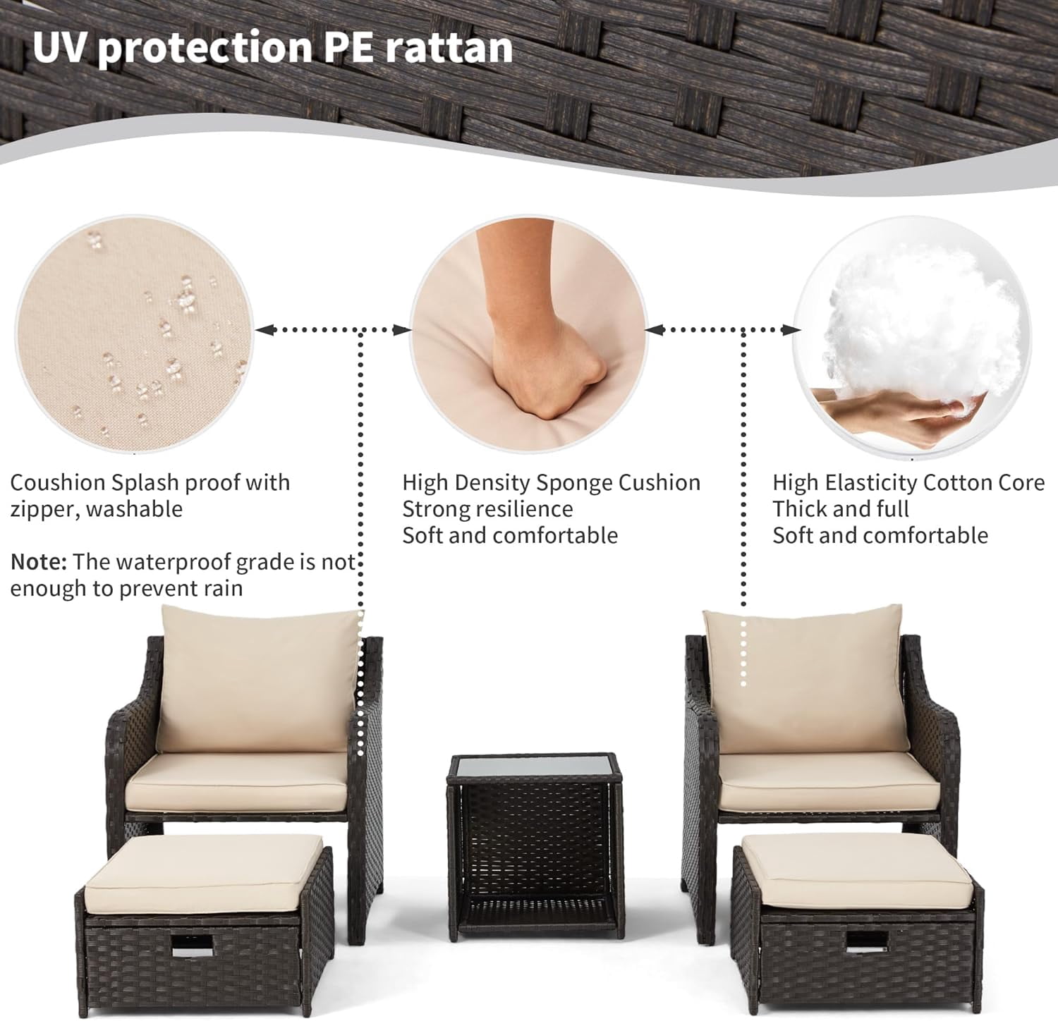 HOMREST 5 Piece Balcony Furniture, All Weather PE Wicker Rattan Patio Furniture Set, Cushioned Patio Chairs Set of 2 w/Ottoman&Table, Outdoor Lounge Chair for Lawn Pool Balcony, Khaki