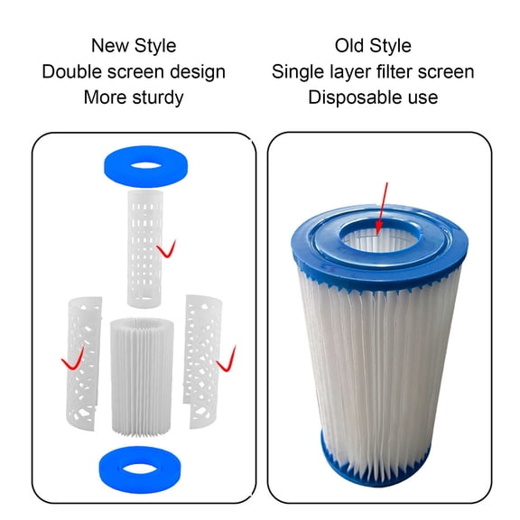 Reusable Detachable Pool Filter Cartridge For Type A/C Pumps 5-Pack With PVC Cover