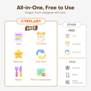 TECLAST 15.6 Digital Calendar, Touchscreen Smart Digital Wall Calendar, All-in-One Family Organizer with Chore Chart, Meal Planner, Calendar Sync, Photo Frame