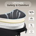 thumbnail image 2 of Scafild | 6-in-1 Baby Carrier with Waist Stool Hip Seat for Breastfeeding Newborn Infant Toddler - Black, 2 of 8