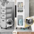 thumbnail image 6 of BROVIEW 4-Tier Tall Narrow Storage Cabinet Organizer, Slim Bathroom Cabinets with Doors and Shelves Adjustable, Plastic Kitchen Pantry Organizers and Storages for Small Space, Laundry, White, 6 of 6