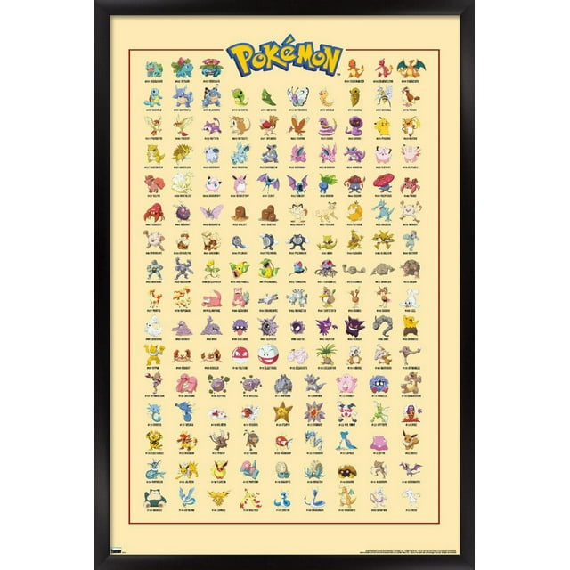 Pokémon - Kanto Grid Wall Poster