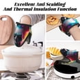 thumbnail image 7 of Pofeuu Modern Abstract Colorful Skull A Print Thickened Mini Silicone Oven Mitts Heat Resistant, Rubber Oven Mitt Gloves, Finger Pinch Grips, Pot Holder, Silicone Potholder, 7 of 7