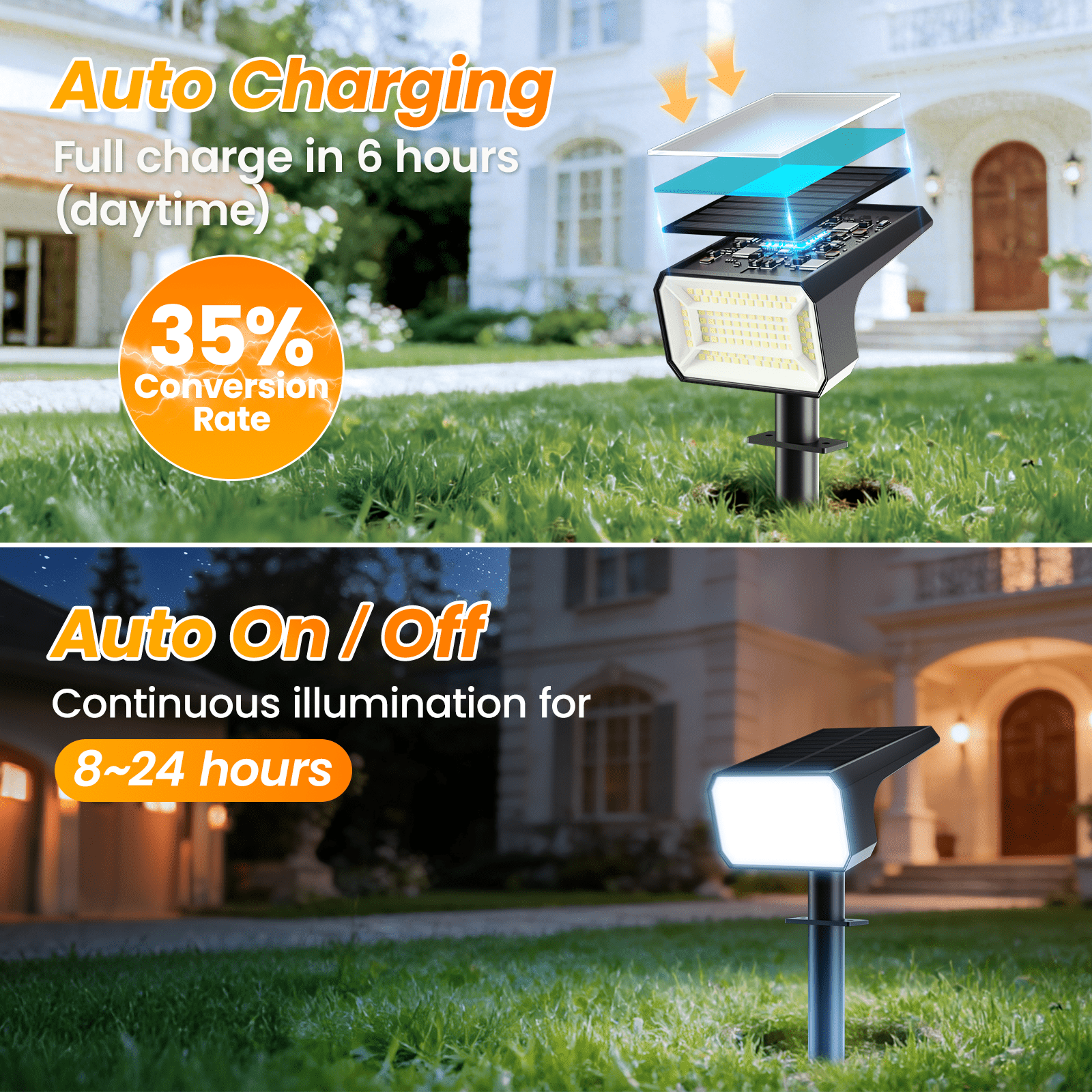 Nacinic Solar Spot Lights Outdoor [10 Pack, 108 LEDs, IP67] - 4 Modes & Auto On/Off. Bright Cold White Landscape Lights for Yard, Patio, Pathway.