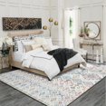 thumbnail image 2 of Shunda K Moroccan 8x10 Rugs for Living Room, Large Washable Area Rug Ultra-Thin Soft Carpet, Oriental Trellis Bedroom Rug Distressed Non Shedding Throw Rug for Living Dining Room Office (8x10ft, 05), 2 of 6