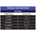thumbnail image 6 of (4 pack) Pure Balance Pro+ Performance Sport Dog Chicken and Brown Rice Recipe, Dry Dog Food, 18 lb Bag, 6 of 8