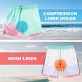 thumbnail image 3 of Lollipie Mens Swim Trunks with Compression Liner 5.5" Inseam Quick Dry Bathing Suit Lightweight Swimming Shorts Bathing Trunks Swimwear Board Shorts, 3 of 8