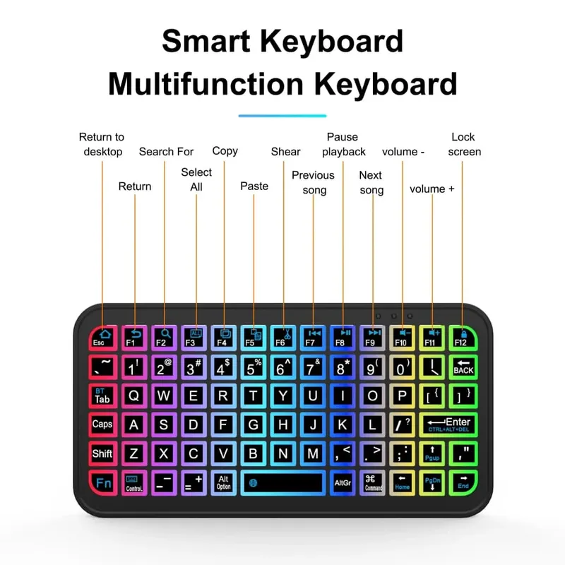 Bluetooth 5inch Mini Wireless Keyboard Keycups 7 Colors Back Light English Rechargeable Keyboard for Phone iPad PC Android ISO