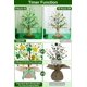 thumbnail image 4 of Árbol Turnmeon para el Día de San Patricio Decorations, 21 cm, con luces, 4 of 7
