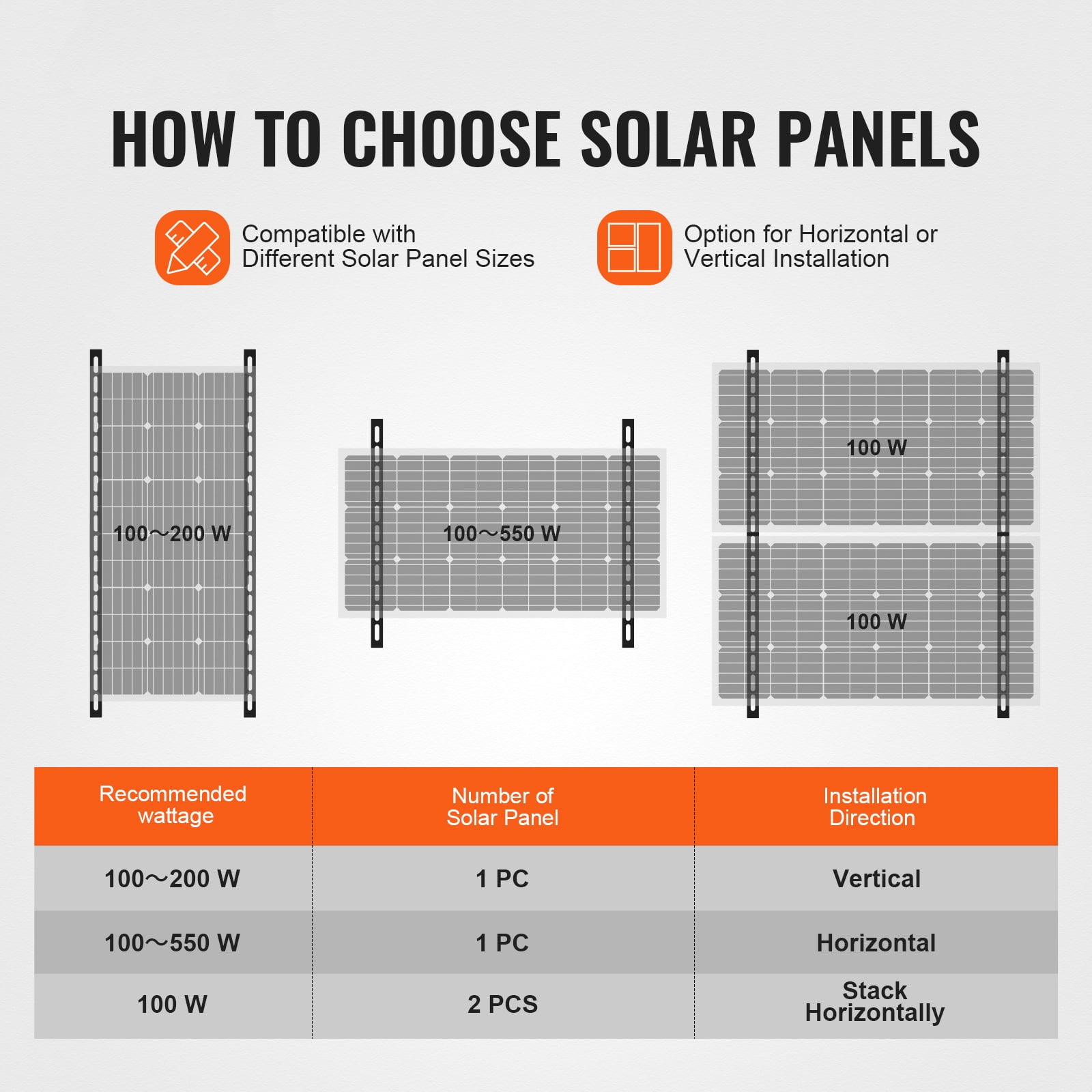 KFFKFF 50-Inch Solar Panel Support Brackets, 0 to 90° Modifiable Incline Mount Brackets Sustain 100-550W Solar Panels, Featherweight Aluminum Brackets with Foldable Incline Legs for RV, Roof, Boat
