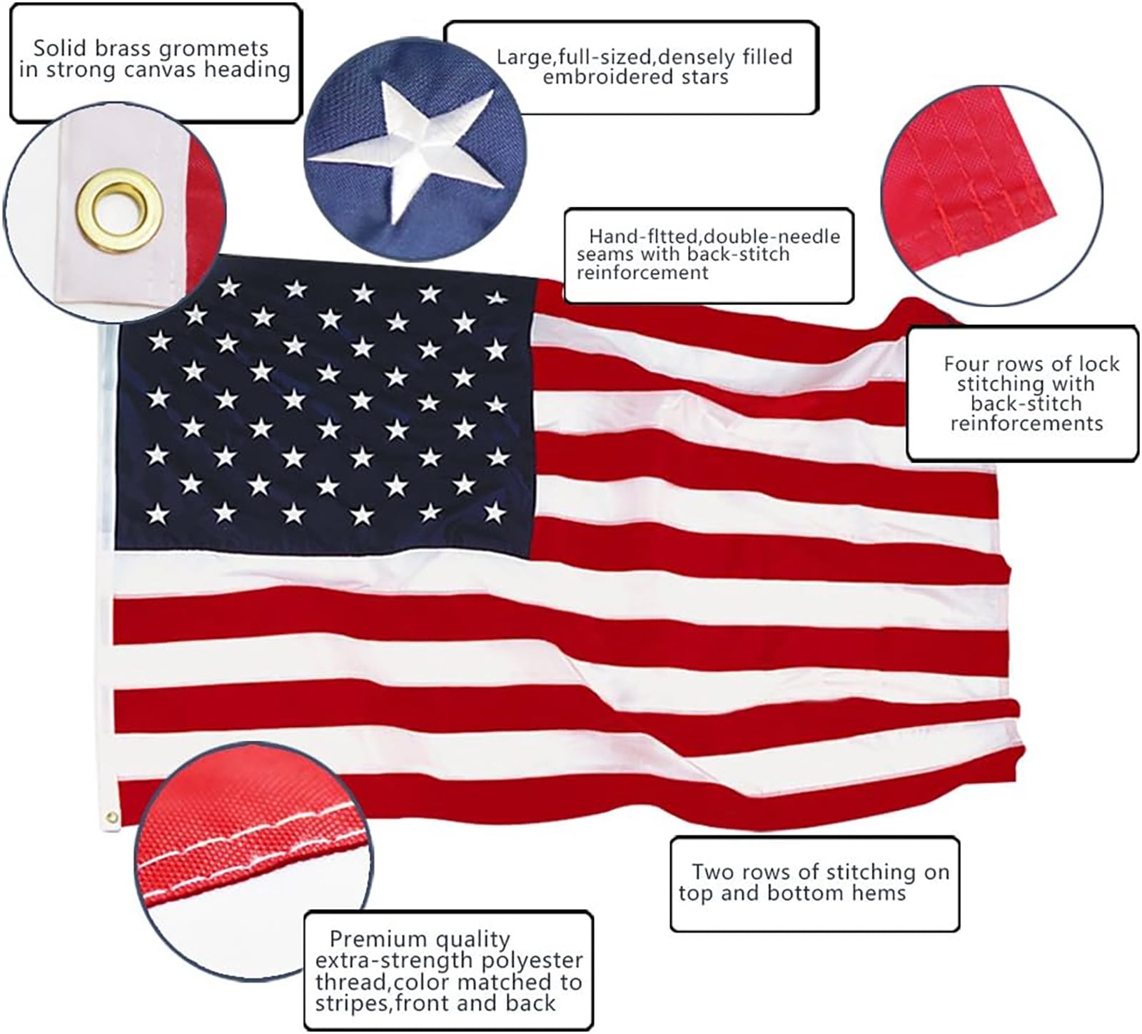 Oneluffy American Flag 3x5 FT Outdoor Double Sided Polyester US Flags with 2 Brass Grommets Vivid Color Decor for Outdoor Indoor