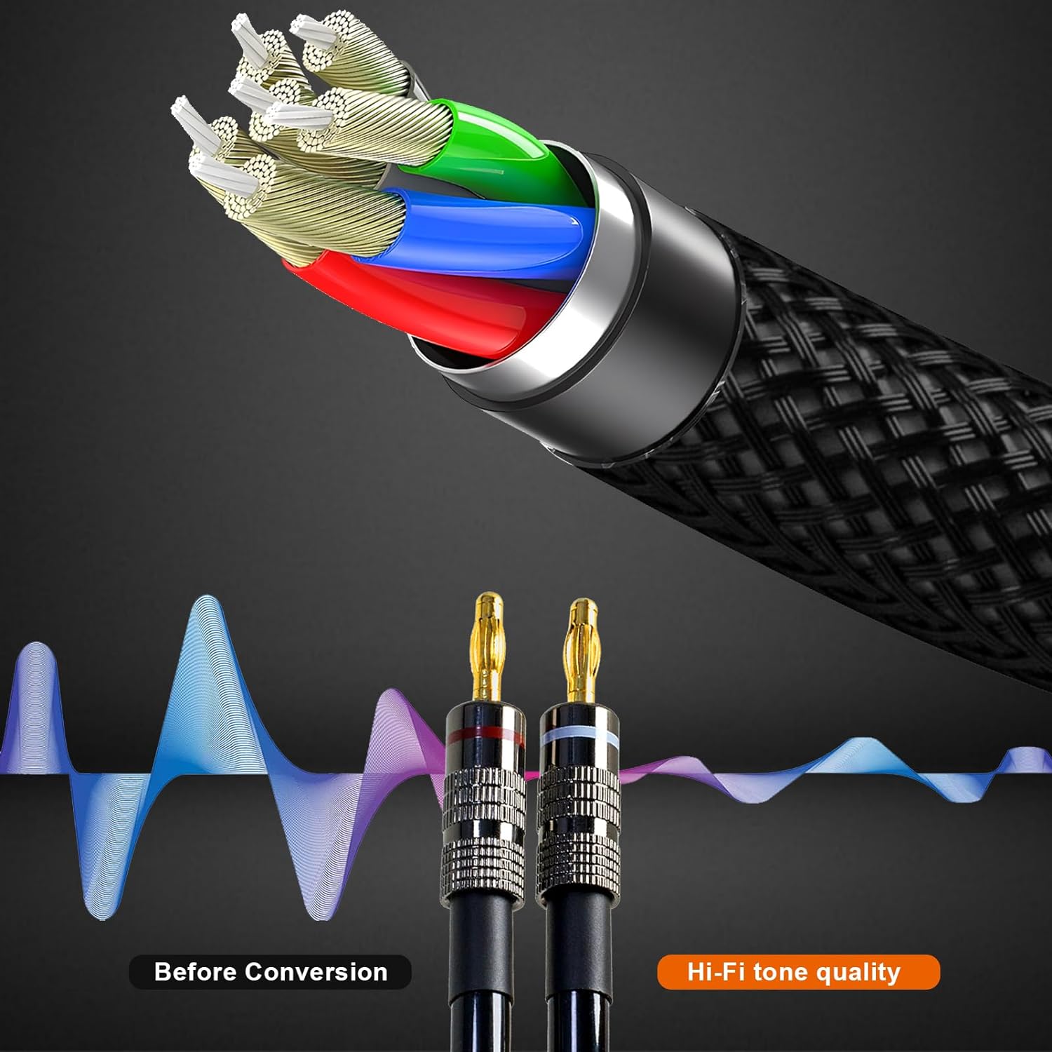 Meamaz 10FT 2 Male-to-Male Connectors Banana Plugs, Hi Fi Speaker Wire, Electrical OFC 12 Gauge Wire 100% Copper Audio Cable,1 Pack