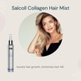 thumbnail image 6 of SALCOLL COLLAGEN Hair Mist, Green Tea Hair Mist for Hair Growth, 120 ml, for Women, 6 of 9
