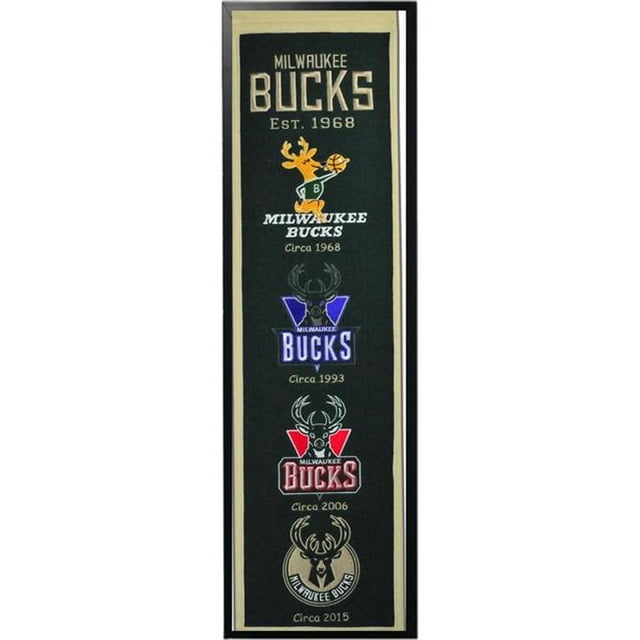 Encore Select 290-05 Milwaukee Bucks Logo History Felt Banner - 14 x 37 in.