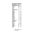 thumbnail image 4 of Nestle Renalcal Tube Feeding Formula, Unflavored, 8.45-oz Carton, 24 Ct, 4 of 4
