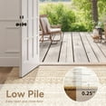 thumbnail image 6 of CHITOOMA 2'x3' Runner Rug for Hallway, Boho Machine Washable Print Pattern Stain Resistant Non-Shed Carpet, Runner Rug with Non-Slip Backing for Kitchen, Entryway, Bedroom, Laundry, Bathroom, 6 of 6