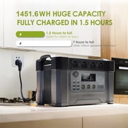 ALLPOWERS S2000PRO 2400W Solar Generator Kit with 100W Foldable Solar Panel, 1451Wh Portable Power Station with MPPT Fast Charging, Solar Charger for Home Backup, Camping, RV, Off-Grid