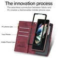 thumbnail image 2 of Compatible for Samsung Galaxy Z Fold 6 Zipper Wallet Case with [Credit Card Slots] [Zipper Pocket] Kickstand, Premium PU Leather Flip Cover with [Magnetic Clasp] Shockproof Case, Winered, 2 of 5