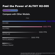ALTHY Performance Hydrogen Water Bottle Generator - SPE&PEM Technology + Battery&Time Display