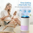thumbnail image 2 of BREEZOME Air Purifiers for Home, High Efficient Hepa Air Cleaner For Smoke Pollen Dander Hair Smell Portable Air Purifier with Sleep Mode Speed Control For Bedroom Office Living Room Kitchen, White, 2 of 7
