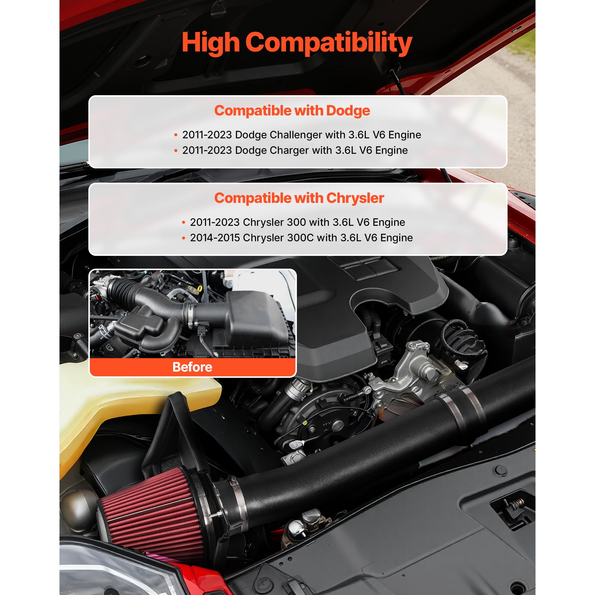KFFKFF 3.5-Inch Cold Air Intake System with Heat Shield, Compatible with 2011-2023 Dodge Challenger/Charger 3.6L V6 Engine, Enhanced Airflow and Throttle Response with High-Performance Filter Kit