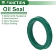 thumbnail image 3 of Anillo de Sello de Aceite Universal Labio UN Sello de Eje Rotativo 28x35x5mm Alta Presión TPU Verde 5 Pcs, 3 of 7