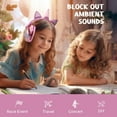 thumbnail image 4 of JYPS Kids Ear Protection,Noise Cancelling Sound Proof Headphones for Toddlers Children Teens,Sound Blocking Kids Hearing Protection Earmuffs for Concerts,Autism,Unicorn Gifts for Girls Age 1 up, 4 of 8