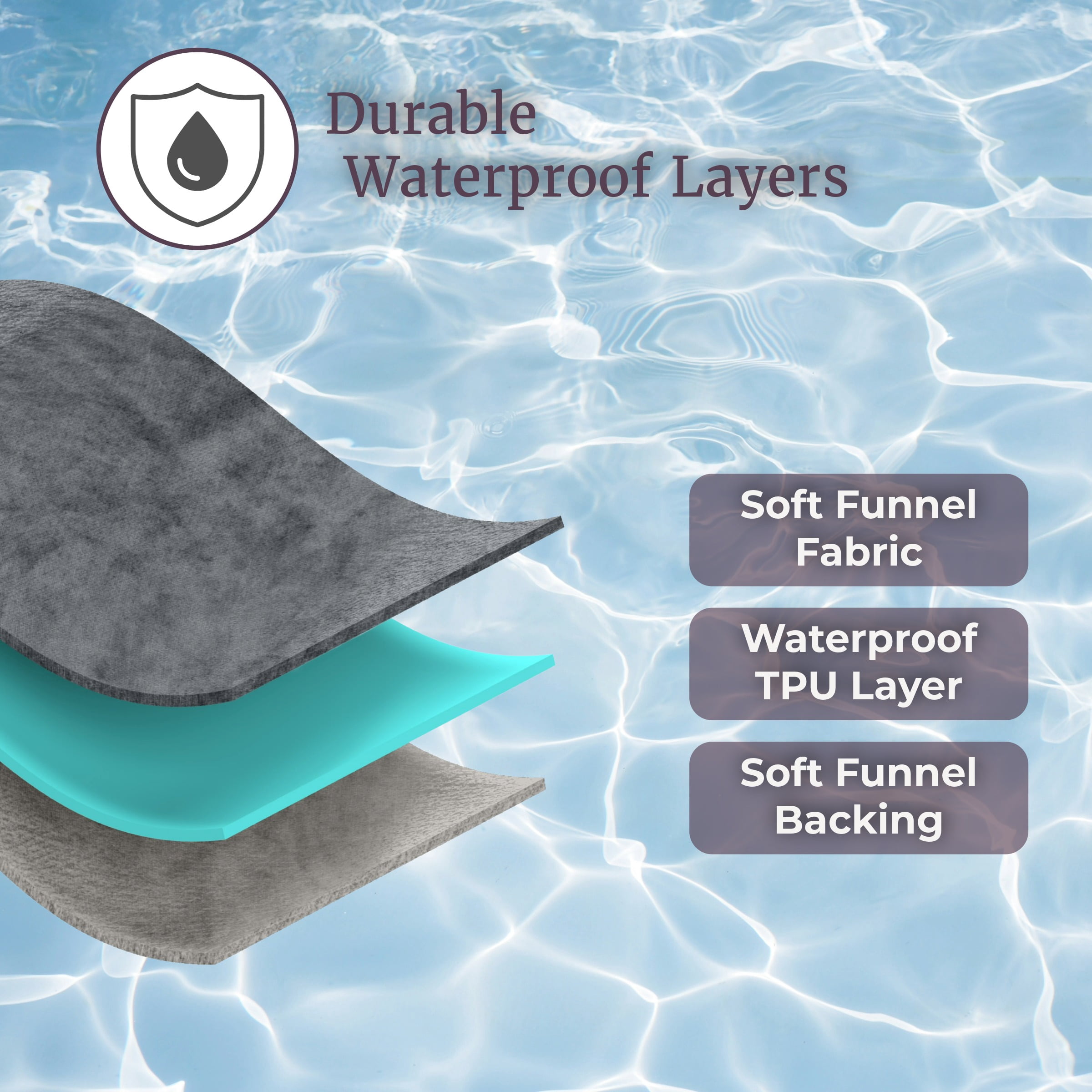 Lavish Home 80x80 Waterproof Blanket for Kids, Pets, and Outdoors (Gray)