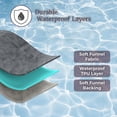 thumbnail image 6 of Lavish Home 80x80 Waterproof Blanket for Kids, Pets, and Outdoors (Gray), 6 of 10