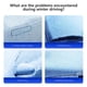 thumbnail image 5 of Spray descongelante de vidrio para automóviles | Desempañador y removedor de nieve de parabrisas de fusión rápida | Fórmula resistente a la congelación | Hielo derretido para parabrisas, espejos,, 5 of 7