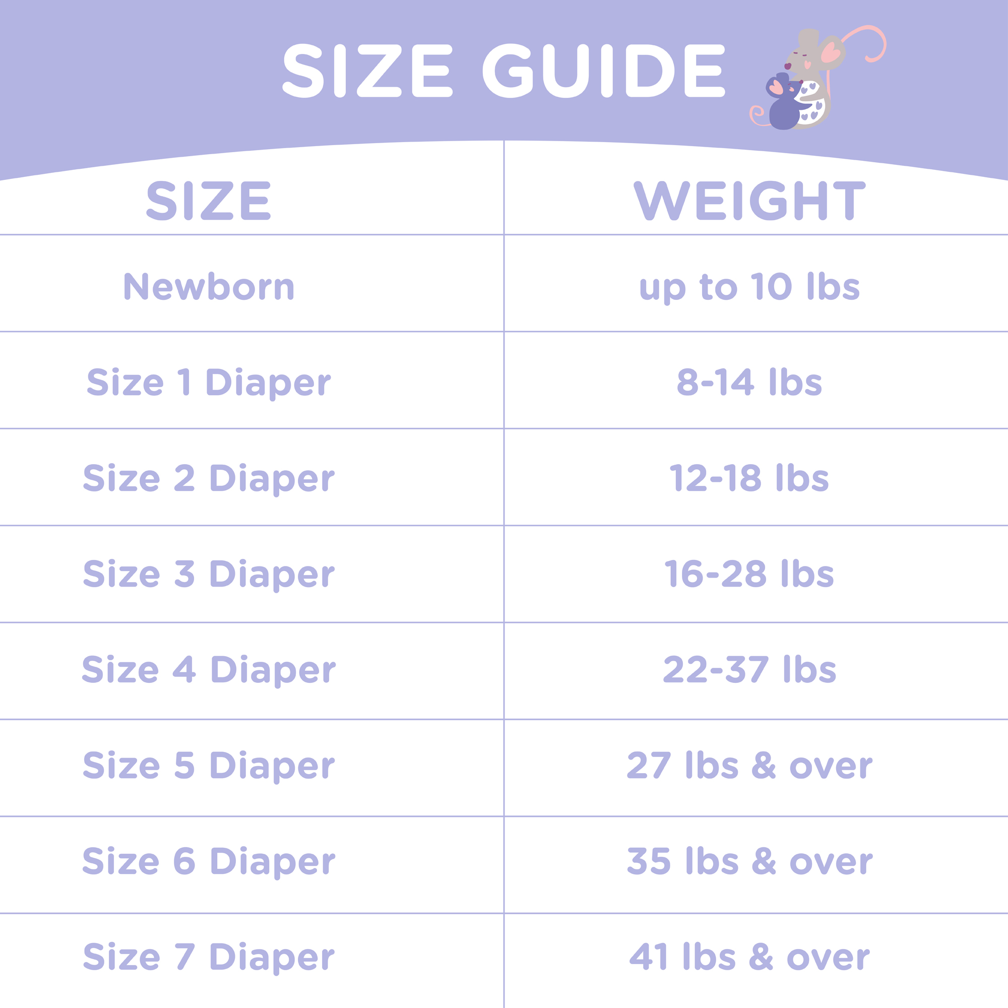 Parent's Choice Diapers, Size Newborn, 42 Diapers - image 3 of 16